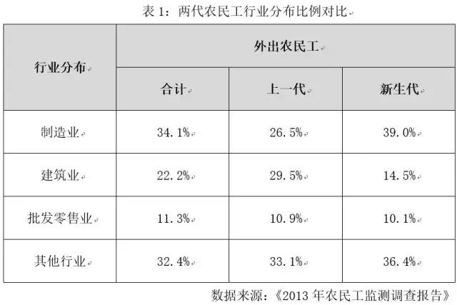 福瑞森建材